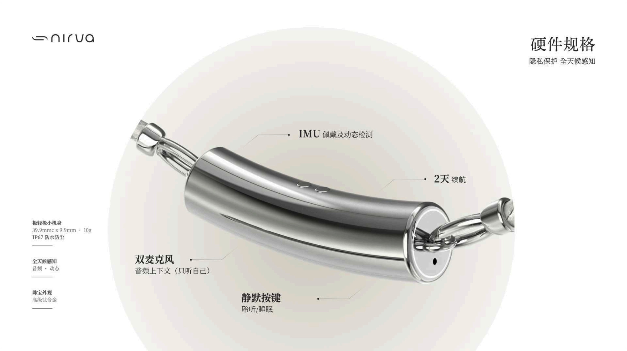 参考设计一第 10 张，更多佩戴展示